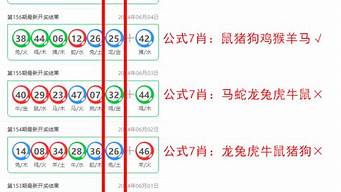 2肖2码必中_2肖2码必中专家意见解释落实_升级版V13.58.75